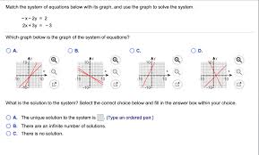 Solved Match The System Of Equations