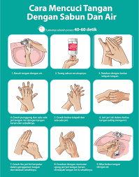 Untuk memastikan tangan anda sentiasa bersih dari kuman dan kotoran, amalkan membasuh tangan dengan betul menggunakan air dan sabun Poster 7 Langkah Cuci Tangan Pakai Sabun Penggambar