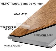 strata composite bamboo plank