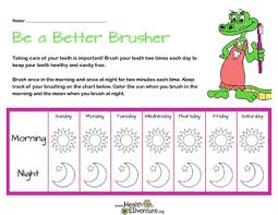 Tooth Brushing Chart Worksheets Teaching Resources Tpt