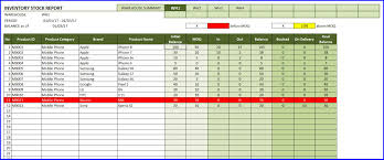 retail business the spreadsheet