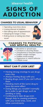 signs and symptoms of addiction