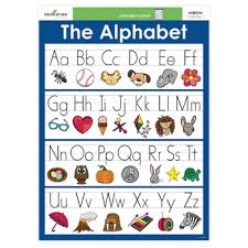 alphabet chart 17 x 22 inches 1 piece
