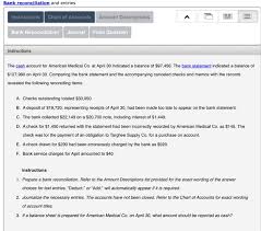 Solved Bank Reconciliation And Entries Amount Description