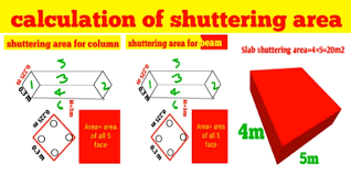 how to calculate the shuttering area of