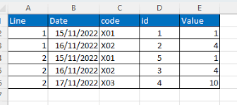 editing excel data table structure