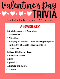 Ever thought of where dragon fruit grew on? Questions For Valentine S Day Trivia Bridal Shower 101