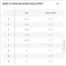 Specific Infant Toddler Shoe Size Chart By Age Infant