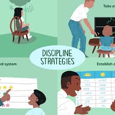 Discipline For Preschoolers Strategies And Challenges