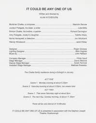 Cast List It Could Be Any One Of Us 1996 Pass It On