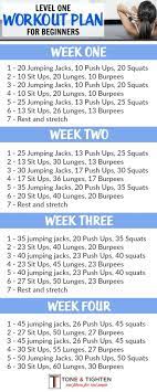weekly gym workout plan for beginners