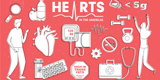 HEARTS en las Américas | Revista Panamericana de Salud Pública