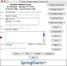 Springcharts Letters With Emr Medical Charting