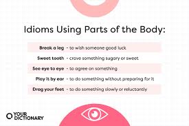 20 common idioms using body parts