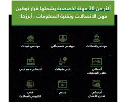 مهن مكتب العمل السعودي للاجانب 2010 relatif