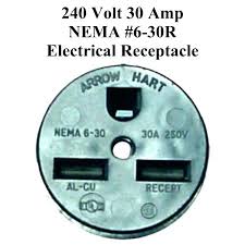 220 30 Amp Plug Sincentral Co