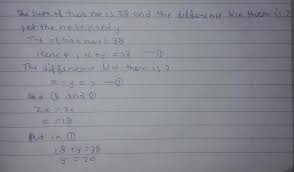 Simultaneous Linear Equations