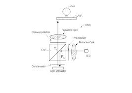 magic leap patent polarizing beam