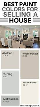 What Are The Best Paint Colors For