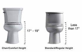 Chair Height Vs Comfort Height Toilet