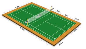 Gelanggang bola tampar pantai sedikit lebih kecil pada 16 hingga 8 meter. Pengenalan Badminton Dan Cara Bermain Sukan Ini Eratuku