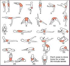 focus on bikram yoga the fitnessista