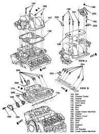 Engine gm vortec v6 4.3. Compatible Engine 4 3 Vortec W 1997 Trustmymechanic Page 1 Chevy Engineering Chevy Trailblazer