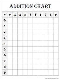 Free Math Printable Blank Addition Chart Learning Is Fun