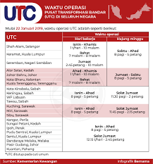 Malaysia time (myt), utc +8. Bernama Waktu Operasi Baharu Utc
