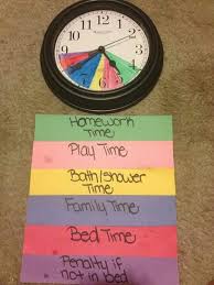 Schedule Visual Using Color Coded Clock Kids Schedule