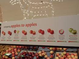 An Easy Chart To Compare Apples Food