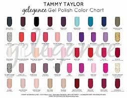 Tammy Taylor Nails Manicure Pedicure Soak Off Gel Nail