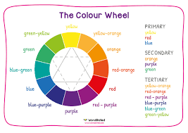 colour wheel display wordunited