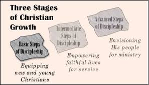 Basic Christian Discipleship Curriculum And Goals