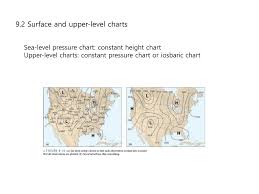 Ppt 9 Air Pressure And Winds Powerpoint Presentation Id