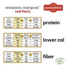 ruffles pasta variety pack protein