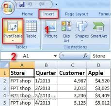 Excel Use Pivottable And Pivotchart Tools Analyze Data