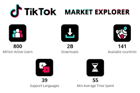 Want to know how to build an app like tiktok? How To Build An App Like Tiktok Tiktok Clone Complete Guide