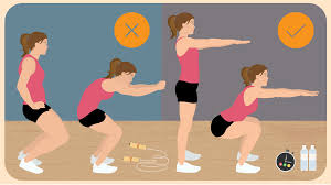 master proper exercise form fix com