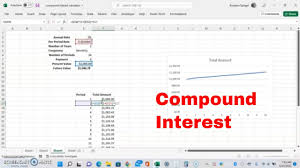 compound interest calculator with