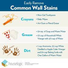cleaning walls wall stains stain remover