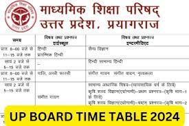 up board time table 2024 upmsp 10th