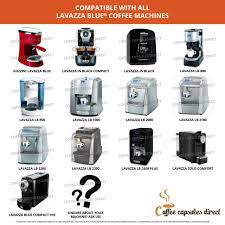 Maybe you would like to learn more about one of these? A Complete Guide To Compatible Coffee Capsules And Which Machines They Coffee Capsules Direct