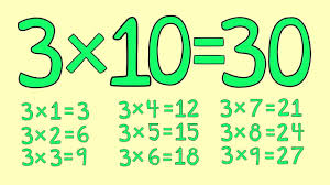 Multiplication times table to quickly perform multiplication and solve your math problems.times this page contains printable 3x addition times math table, 3 up to 100 subtraction times table, 2 3 4. 3 Times Table Song Fun For Students From Multiplication Jukebox Cd By Freddy Shoehorn Youtube