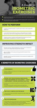 why isometric exercises belong in your