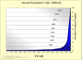 More Attention To The Effects Of World Population Growth Is