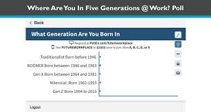 Engaging 5 Generations In The Future Workplace Part 1