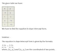Find The Equation Of The Linear