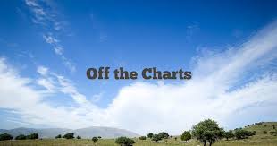 Off The Charts Meaning Archives English Idioms Slang