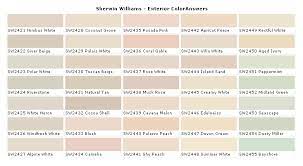 Sherwin Williams Paints Sherwin